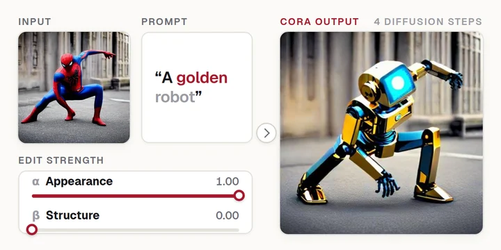 Cora animation: Spider-Man edited into a golden robot as the appearance and structure sliders change