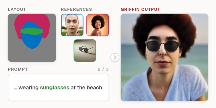 Griffin animation: a colour-coded layout, reference images and a prompt composed into one output photo